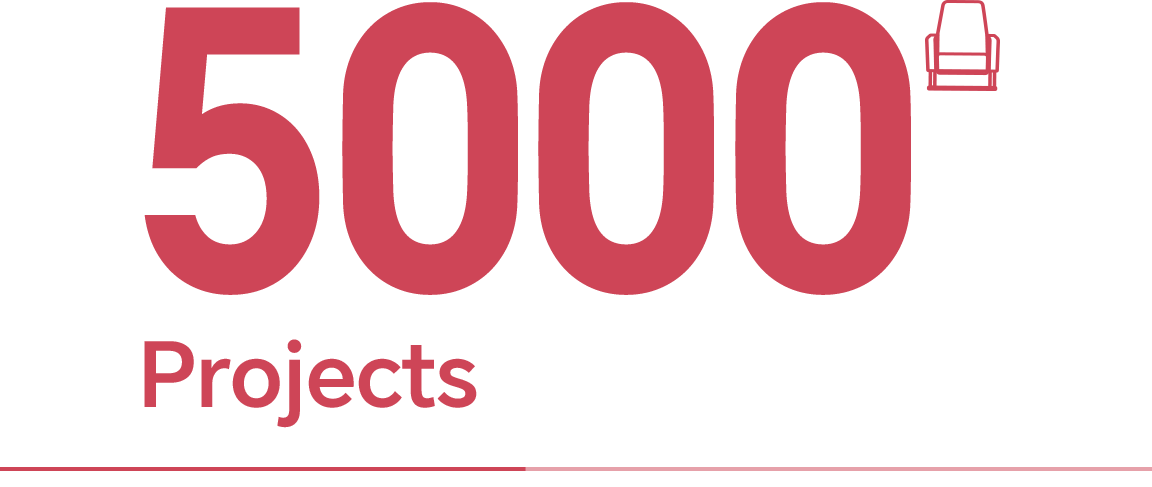 5000 engineering projects